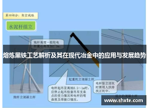 熔炼黑铁工艺解析及其在现代冶金中的应用与发展趋势