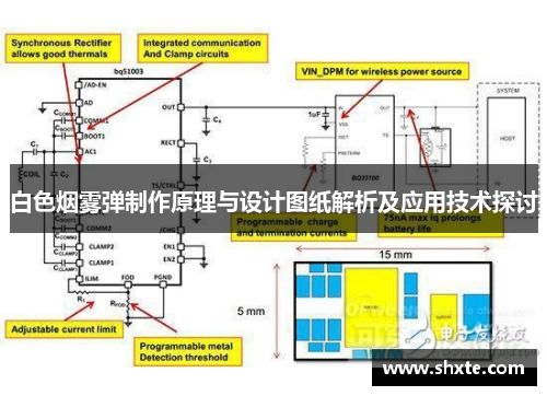 白色烟雾弹制作原理与设计图纸解析及应用技术探讨